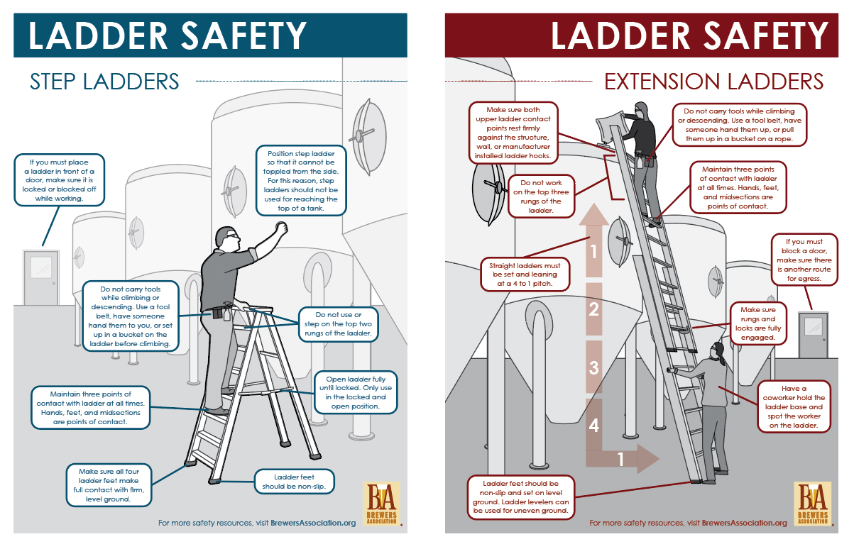 Two graphics showing safety tips for two different types of ladders