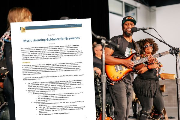 group of musicians playing with music licensing resource overlaid