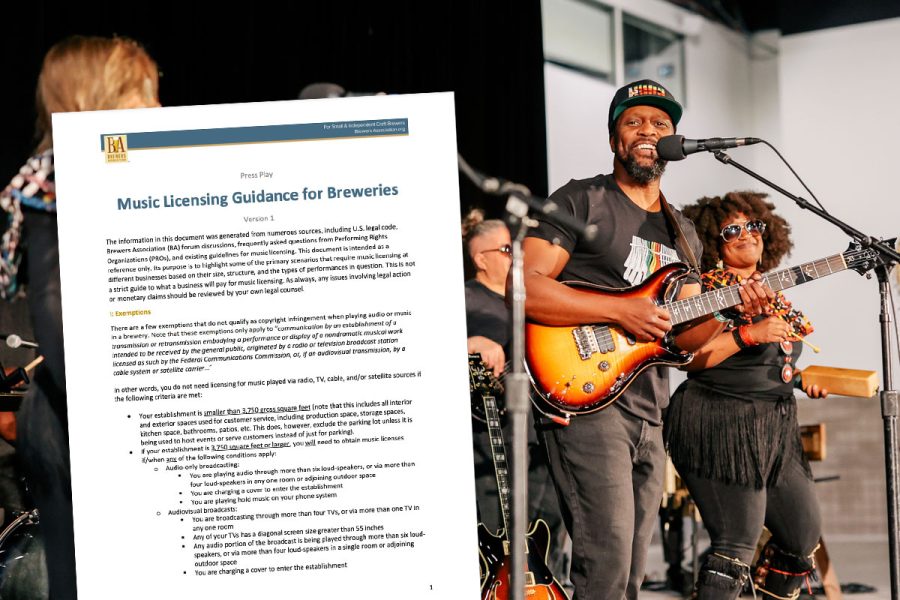 group of musicians playing with music licensing resource overlaid
